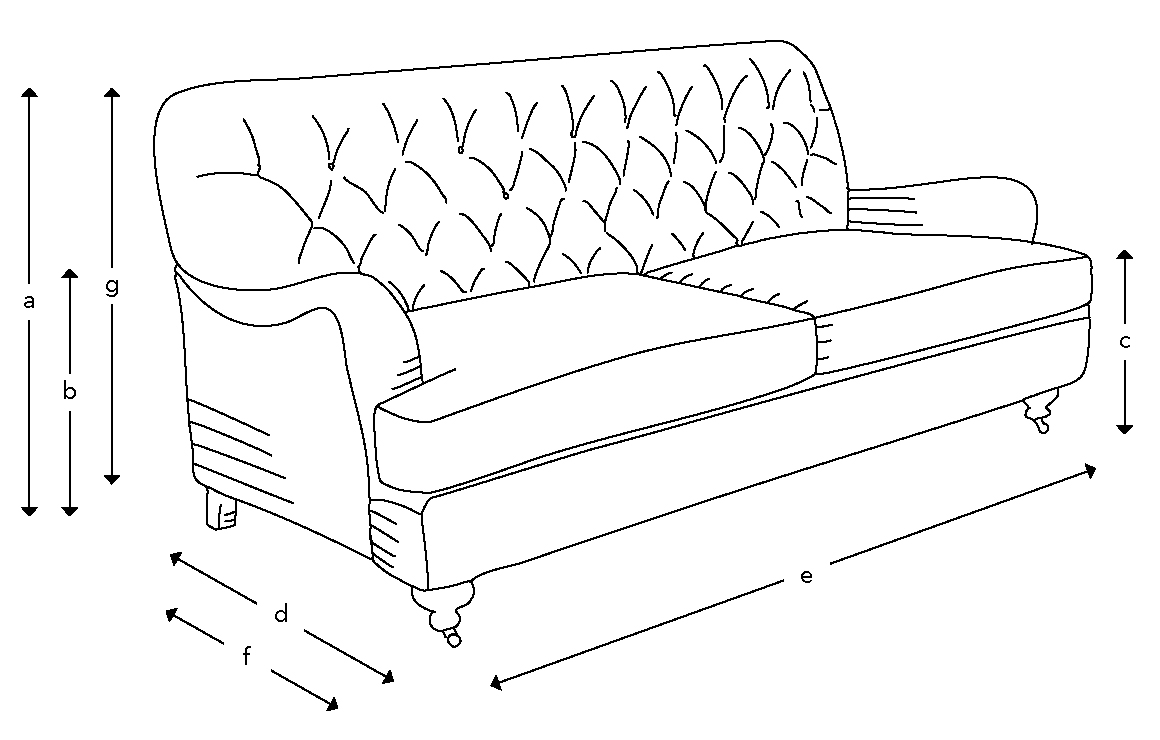 Sofas & Stuff